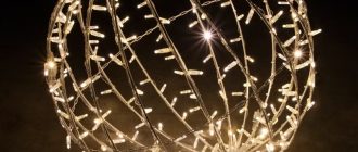 Светодиодные шары для свадеб — как создать атмосферу без лишних затрат