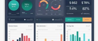 Как собрать дашборд SEO аналитики для бизнес отчета с понятными метриками